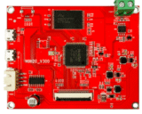 GUI Reference Design For Embedded Display Applications